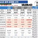 (주)티쓰리엔터테인먼트 이미지