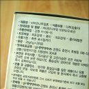 대용생약