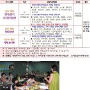 양식자격증반 이미지