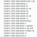 강화본치과의원 이미지