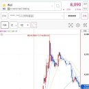 프리시큐리티 이미지
