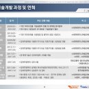 계명건축사사무소 이미지