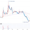 미주가구부품