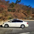 함평궁도장 | 목포 양을산(156.4m)~작은대박산(100.0m)~내봉산(162.5m) 연계산행