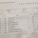 연세맑은안과의원 이미지