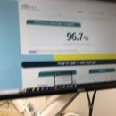 제이에이치제일의원 네이버블로그