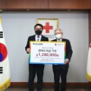 (주)씨피알