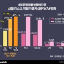 라임글로벌A