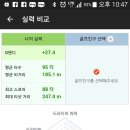 짱스크린골프 이미지