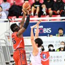 심스찬스