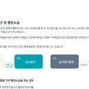 국민토탈서비스 브런치