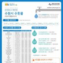 수원시 상수도사업소 광교정수장
