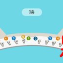 Re:7월 중국 동북부여행자님들 계속 읽어보세요.(7월1일) 이미지