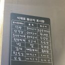 [청천동 맛집 &#39;막짠 청천산곡점&#39;] 막창, 삼겹살, 목살 모두 즐기는 노마진 프로젝트 2탄 후기