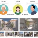 호호스튜디오 이미지