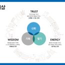 (주)블루이 이미지