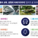 모아미래도아파트 앞 네이버블로그