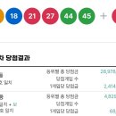 1224회 로또 1등 세전 24.1억, 당첨번호 및 1등 배출점 이미지