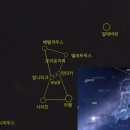 별보고달보고 네이버블로그