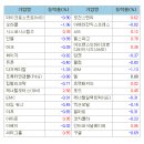 마켓부 이미지
