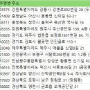 청림로 네이버블로그