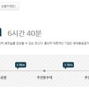 진하약국 Daum카페