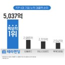 테라부동산중개 이미지