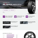 TIRE TECH 넥센타이어 네이버블로그