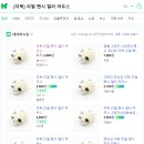 펜시독