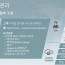 튜닝클라우드