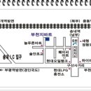 부천지바트