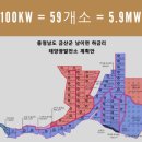 한성 태양광발전소 이미지