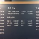 모양성 순두부 이미지
