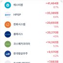 와이지바이오코리아 이미지