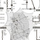 매송서비스센타