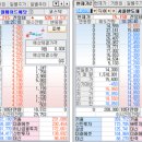 예당코퍼레이션