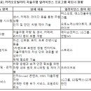 에이투지모터스 이미지