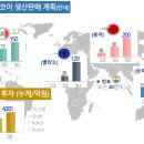 코어인터내셔날 이미지