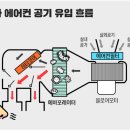 제일자동차정비공업사 이미지