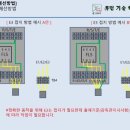 FLS 접지. 이미지