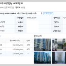 와룡아파트 네이버블로그