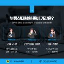 건국대학교 부동산대학원 이미지