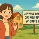 🏡 경기도, 기존주택 매입임대 2차 예비입주자 946세대 모집! 이미지