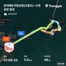 해상 | 🌳 봄날의 여수 여행.... 오동도 트레킹 &amp; 해상케이블카 &amp; 밤바다 낭만후기🌳