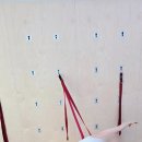 핏클러스터 이미지