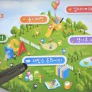 키즈나라에듀 이미지
