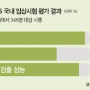 (주)솔루션테크원 이미지