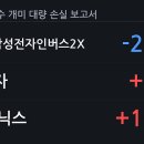 코스피 절반이 도박판이냐 대통령 격노에 개미 단타 끝장났다 이미지
