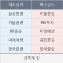 씨아이메디 이미지