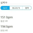 성범농장 | [입실 라이딩] 간단 후기